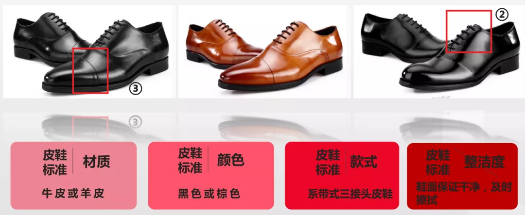 德佑經(jīng)紀(jì)人著裝規(guī)范：你的形象價(jià)值百萬